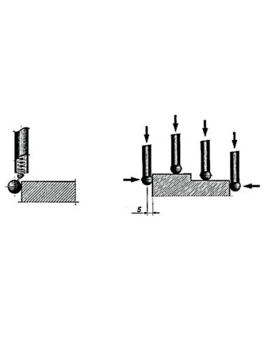 LIMIT 167110105 POSICIONADOR ELECTRONICO BAILARINA 10 MM