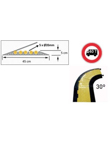 METALWORKS 758131003 PROTECTOR DE CABLE CP1002 5XØ30/35_x000D_