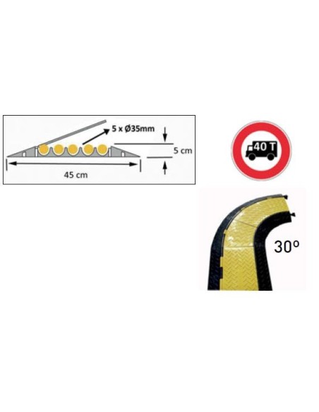 METALWORKS 758131003 PROTECTOR DE CABLE CP1002 5XØ30/35_x000D_