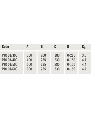 OPTIMUM 3401400 PROTECTOR TORNO PTO 01/400