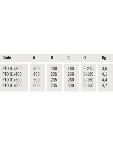 OPTIMUM 3401400 PROTECTOR TORNO PTO 01/400